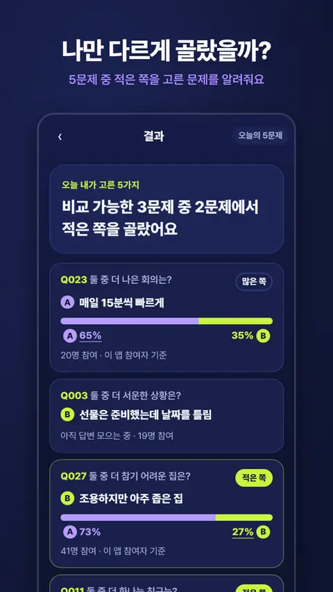 너만 그래? — 나만 다르게 골랐을까?